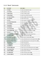 Preview for 13 page of RAYTAC MDBT42Q-AT-UART-M User Manual