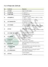 Preview for 15 page of RAYTAC MDBT42Q-AT-UART-M User Manual