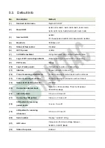 Preview for 17 page of RAYTAC MDBT42Q-AT-UART-M User Manual