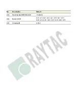 Preview for 18 page of RAYTAC MDBT42Q-AT-UART-M User Manual