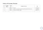 Preview for 28 page of RAYTAC MDBT42Q-AT-UART-M User Manual