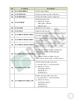 Предварительный просмотр 9 страницы RAYTAC MDBT42Q-AT-UART-S User Manual