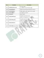 Предварительный просмотр 10 страницы RAYTAC MDBT42Q-AT-UART-S User Manual