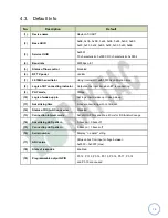 Предварительный просмотр 14 страницы RAYTAC MDBT42Q-AT-UART-S User Manual