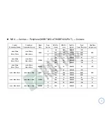 Предварительный просмотр 19 страницы RAYTAC MDBT42Q-AT-UART-S User Manual