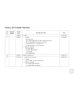 Предварительный просмотр 21 страницы RAYTAC MDBT42Q-AT-UART-S User Manual