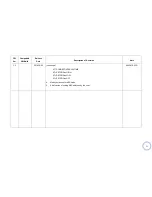 Предварительный просмотр 22 страницы RAYTAC MDBT42Q-AT-UART-S User Manual