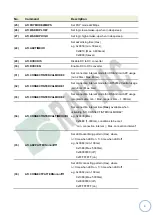 Preview for 6 page of RAYTAC MDBT42Q - AT Manual