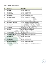 Preview for 8 page of RAYTAC MDBT42Q - AT Manual