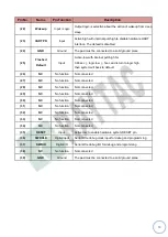 Предварительный просмотр 17 страницы RAYTAC MDBT42Q-ATM Manual