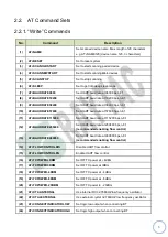 Preview for 6 page of RAYTAC MDBT42Q-PATM Manual