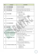 Preview for 7 page of RAYTAC MDBT42Q-PATM Manual