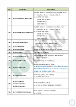 Preview for 8 page of RAYTAC MDBT42Q-PATM Manual