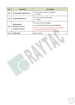 Preview for 9 page of RAYTAC MDBT42Q-PATM Manual