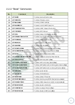 Preview for 10 page of RAYTAC MDBT42Q-PATM Manual