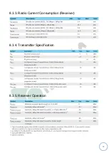 Preview for 38 page of RAYTAC MDBT42Q-PATM Manual