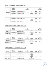 Preview for 61 page of RAYTAC MDBT42Q-PATM Manual