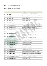 Preview for 8 page of RAYTAC MDBT42T-AT-UART-S User Manual