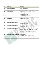 Preview for 9 page of RAYTAC MDBT42T-AT-UART-S User Manual