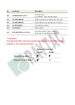 Preview for 10 page of RAYTAC MDBT42T-AT-UART-S User Manual