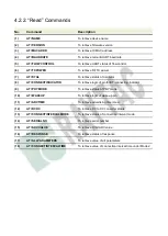 Preview for 11 page of RAYTAC MDBT42T-AT-UART-S User Manual