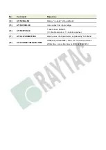 Preview for 13 page of RAYTAC MDBT42T-AT-UART-S User Manual