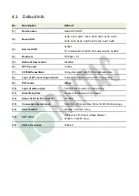 Preview for 14 page of RAYTAC MDBT42T-AT-UART-S User Manual