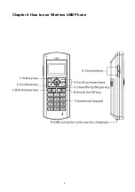 Предварительный просмотр 6 страницы RAYTAC VH2402 User Manual