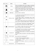 Preview for 7 page of RAYTAC VH2402 User Manual