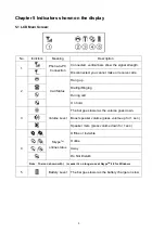 Preview for 8 page of RAYTAC VH2402 User Manual