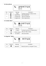 Preview for 9 page of RAYTAC VH2402 User Manual