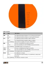 Preview for 9 page of RayTalk RA-490 Owner'S Manual