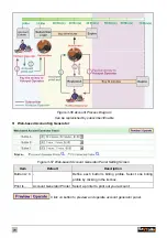 Preview for 70 page of RayTalk RA-490 Owner'S Manual