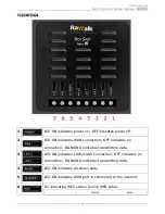 Preview for 12 page of RayTalk RA-5n5 User Manual