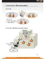 Предварительный просмотр 13 страницы RayTalk RA-635S User Manual