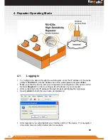 Предварительный просмотр 32 страницы RayTalk RA-635S User Manual