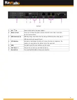 Preview for 13 page of RayTalk RA-696 User Manual