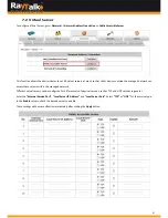 Preview for 64 page of RayTalk RA-696 User Manual