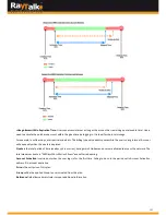 Preview for 124 page of RayTalk RA-696 User Manual