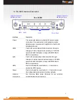 Preview for 18 page of RayTalk RA-M100 User Manual