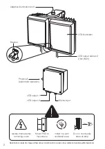 Preview for 2 page of Raytec HYBRID Series Installation Manual