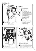 Preview for 3 page of Raytec HYBRID Series Installation Manual