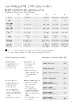 Предварительный просмотр 7 страницы Raytec HYBRID Series Installation Manual