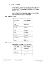 Предварительный просмотр 17 страницы Raytec PULSESTAR VCT6 Series Installation Manual