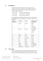 Preview for 16 page of Raytec PULSESTAR VTR6 Installation Manual