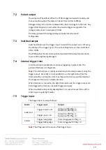 Preview for 21 page of Raytec PULSESTAR VTR6 Installation Manual