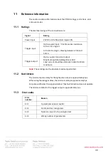 Preview for 34 page of Raytec PULSESTAR VTR6 Installation Manual