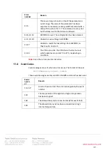 Preview for 35 page of Raytec PULSESTAR VTR6 Installation Manual