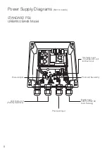 Preview for 8 page of Raytec RAYLUX URBAN UBA48 Installation Manual