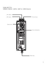 Preview for 9 page of Raytec RAYLUX URBAN UBA48 Installation Manual